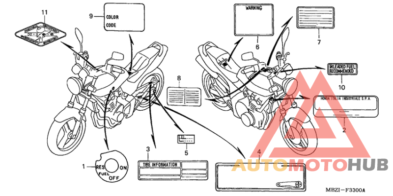 Лейбл предостережения