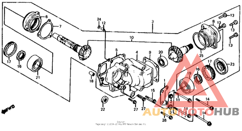 Дифференциал