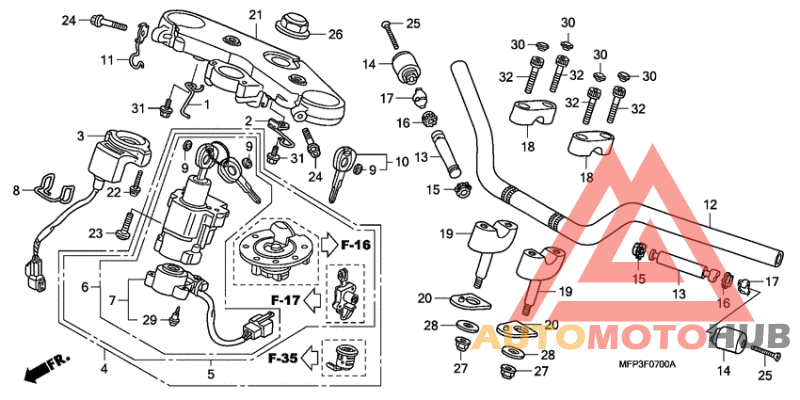 Handle pipe/top bridge