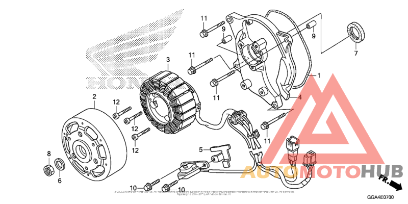 Генератор статора