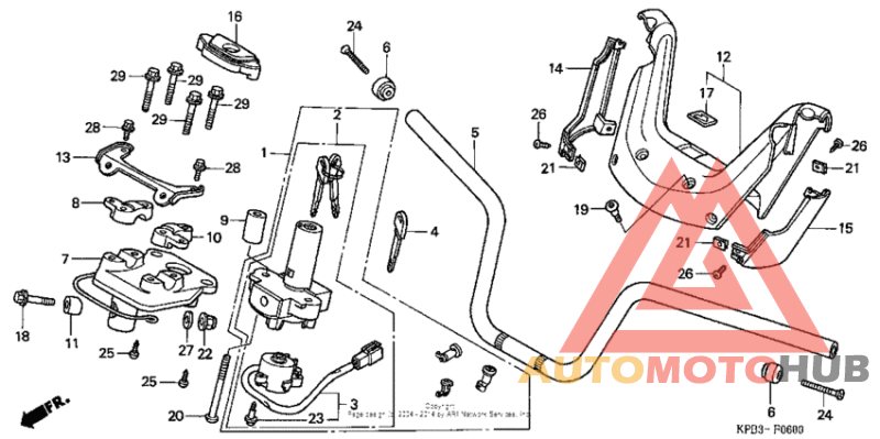 Handlebar + handle cover