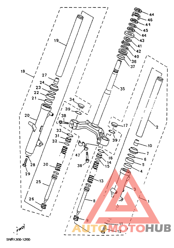 Управление
