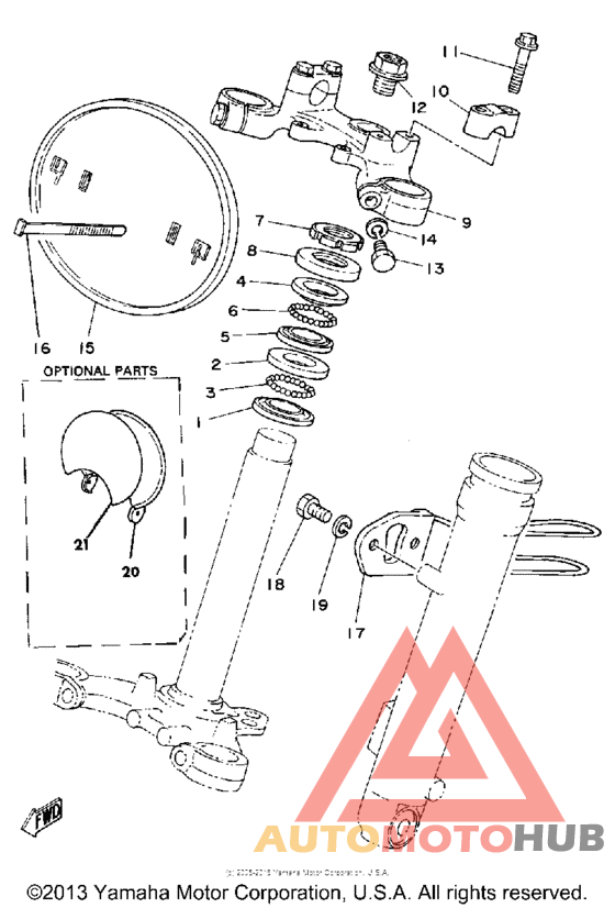 Управление