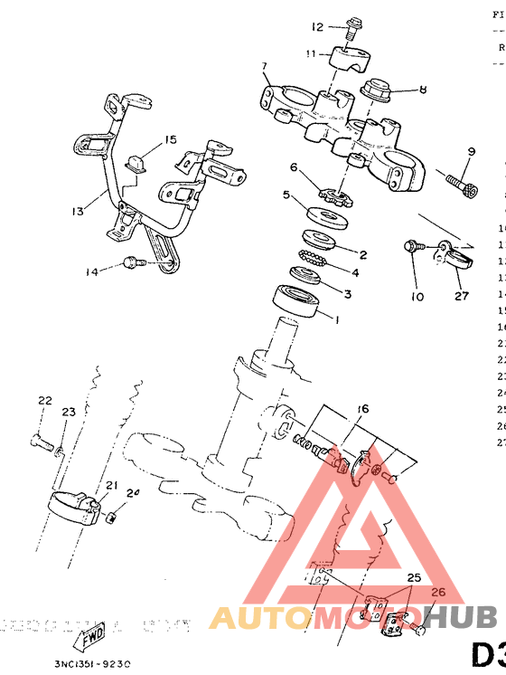 Управление