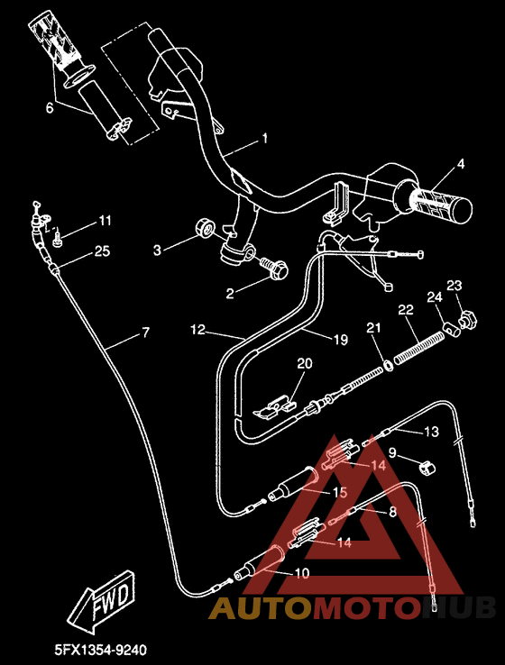 Steering handle. cable