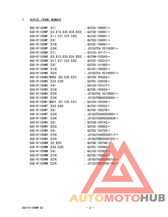 Catalog preface