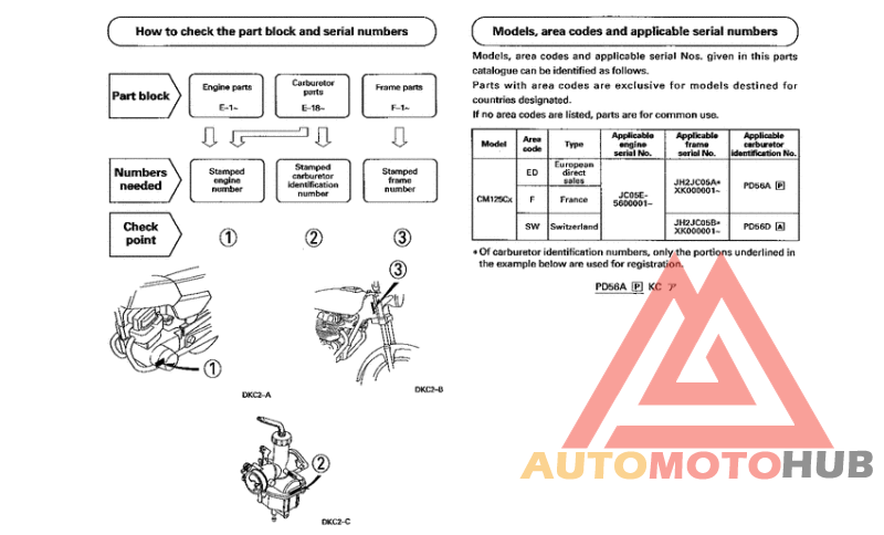 *Applicable serial numbers
