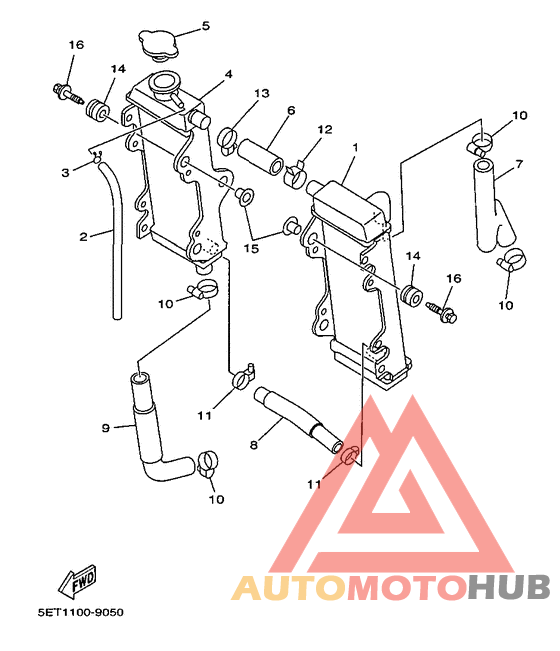 Radiator. hose