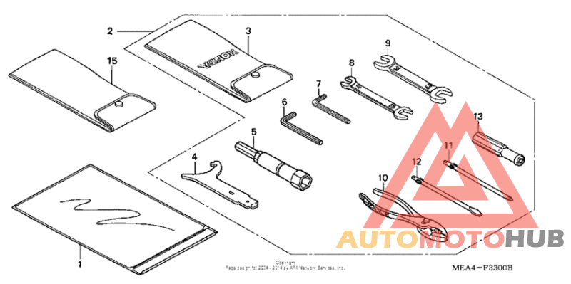 Инструмент