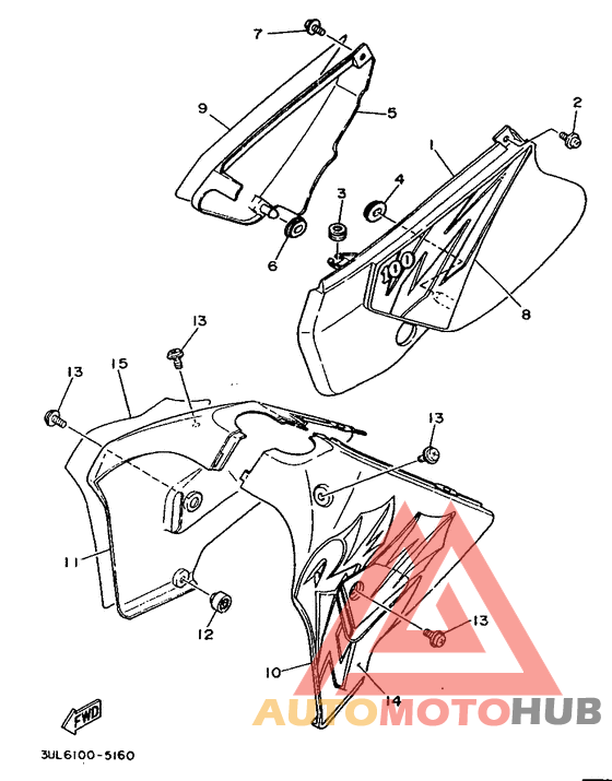 Боковые обтекатели