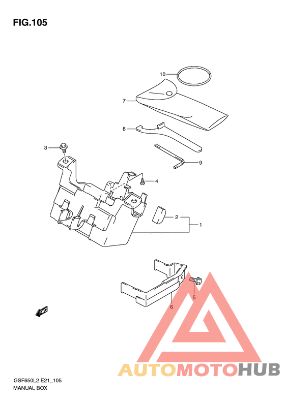 Руководства