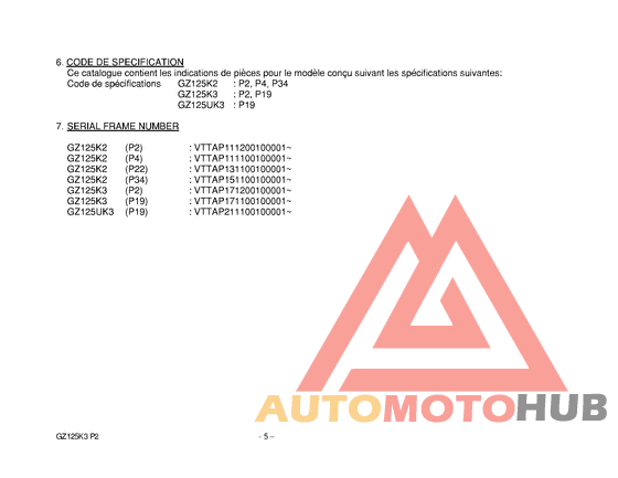Catalog preface
