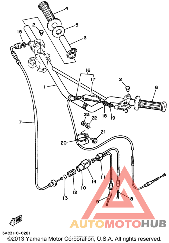 Steering handle - cable