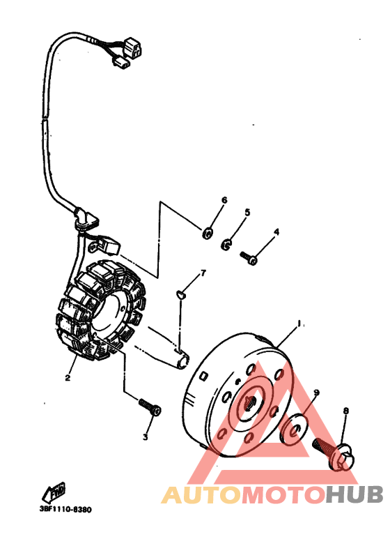 Generators