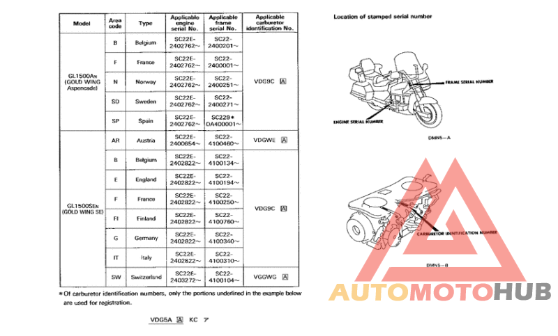 *Applicable serial numbers