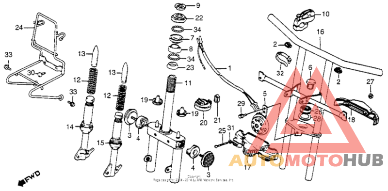 Handlebar + horn + front fork