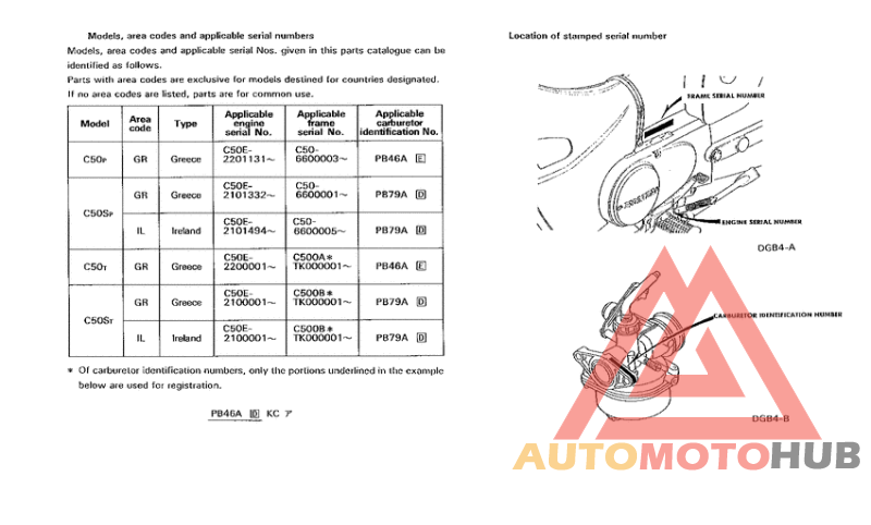 *Applicable serial numbers