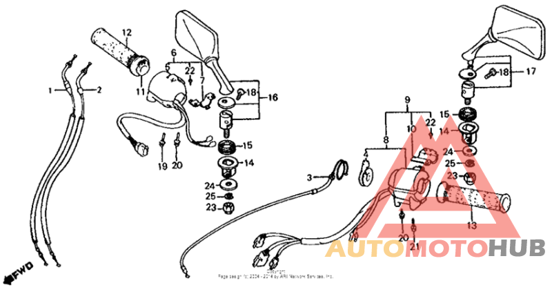 Switches + cables + mirrors