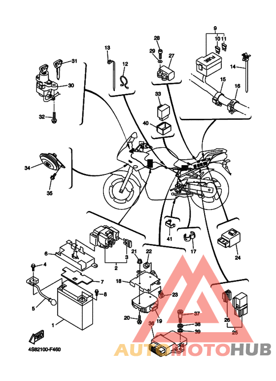Equipo electrico