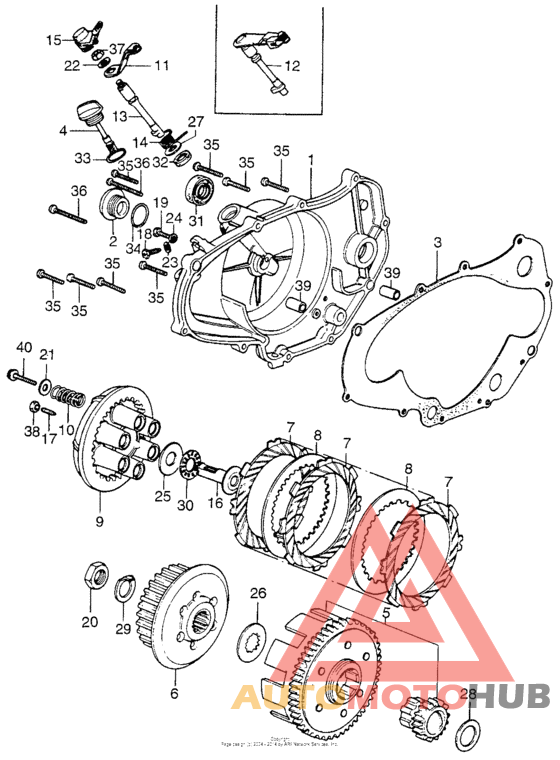 Clutch + right crankcase cover