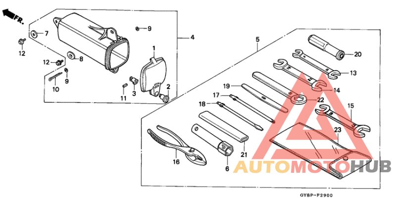 Инструмент