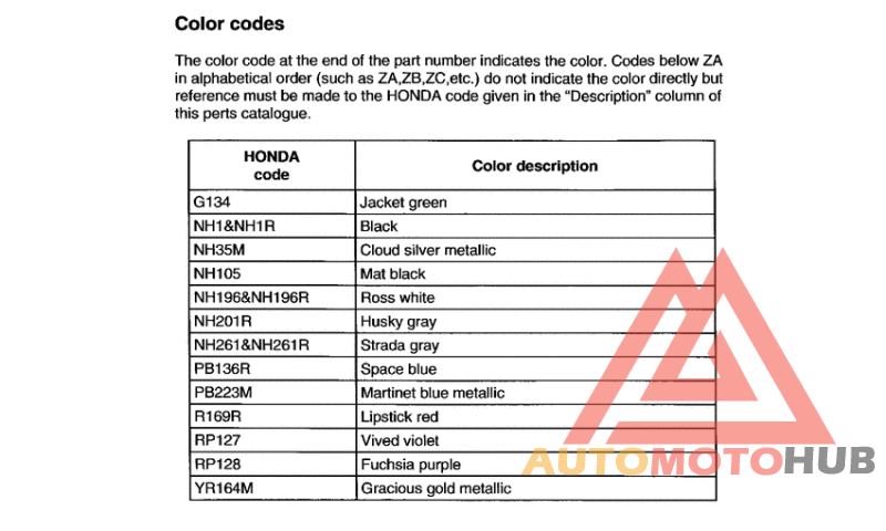 *Color code
