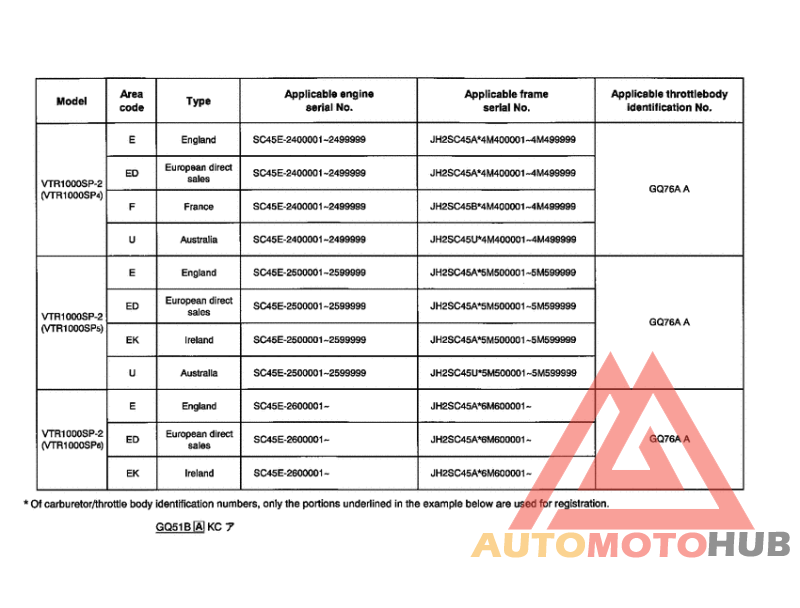*Applicable serial numbers