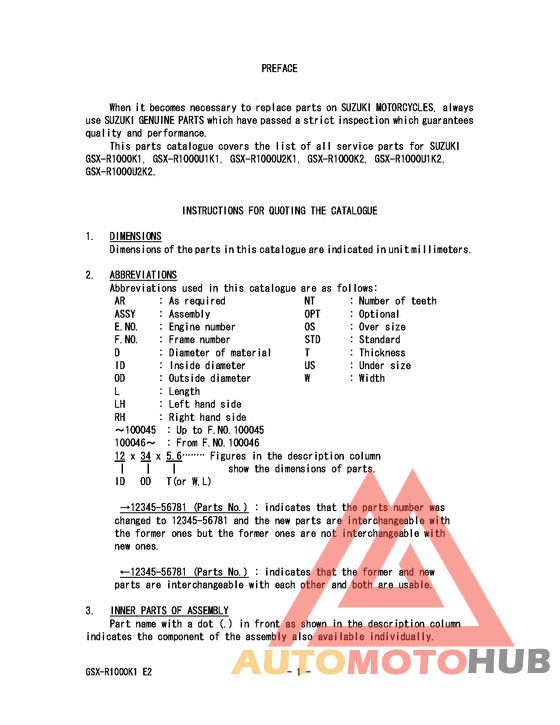 Catalog preface