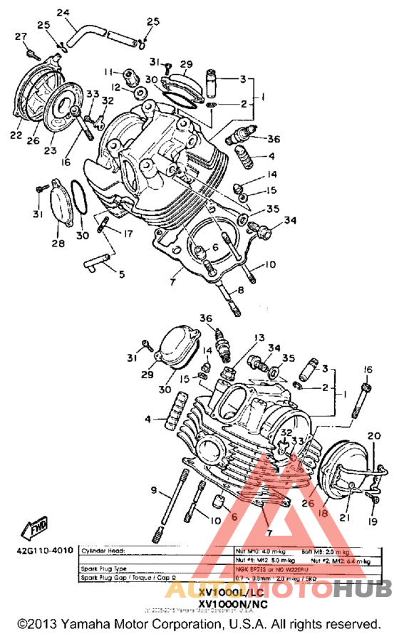 Головка цилиндров