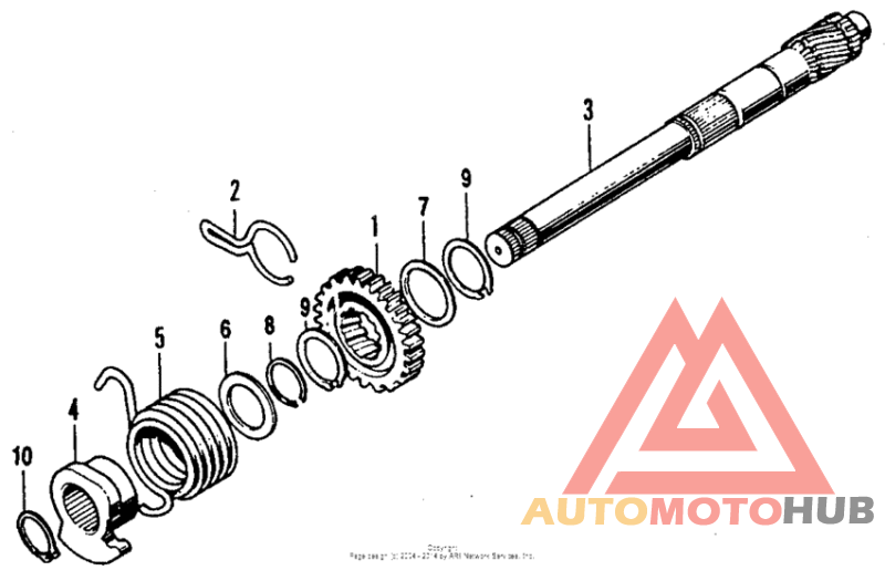 Кик стартер