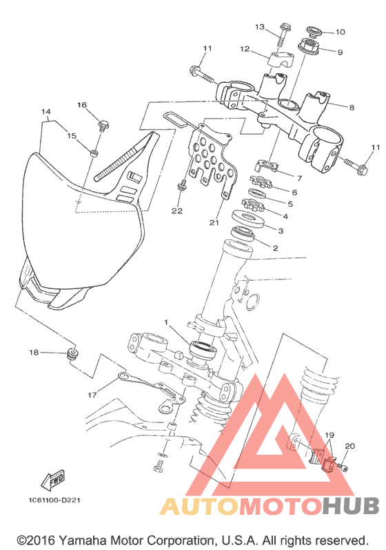 Управление