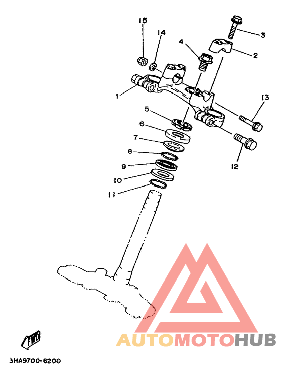 Управление