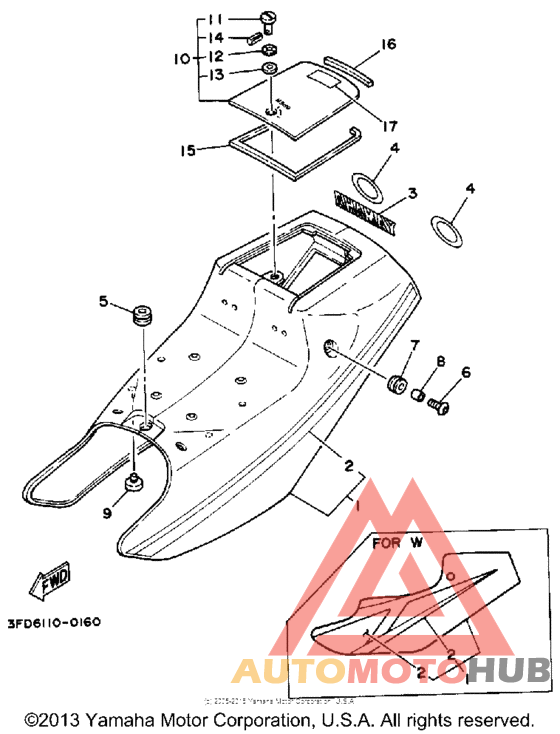 Боковые обтекатели