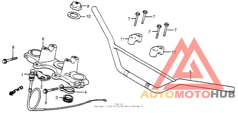 Handlebar + top bridge