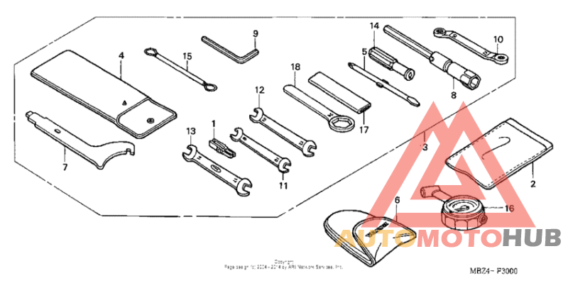 Инструмент