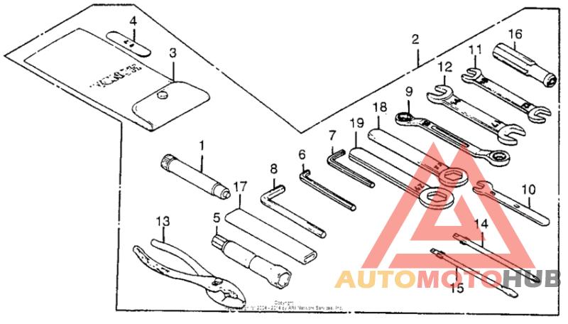 Инструмент