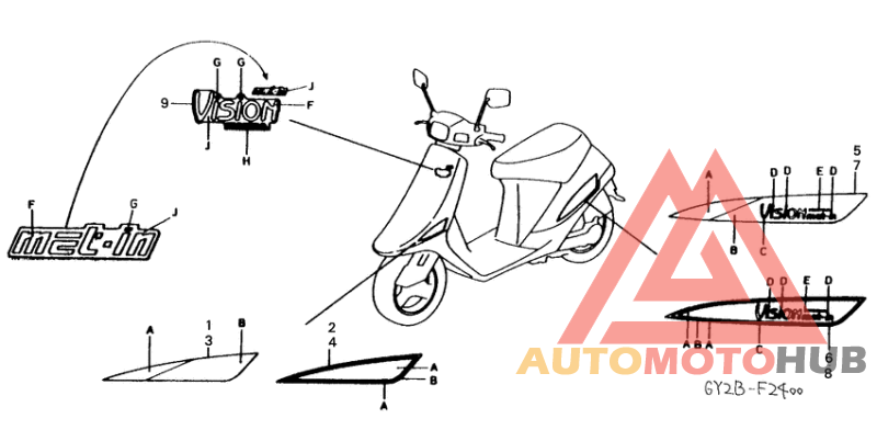 Label read the manual