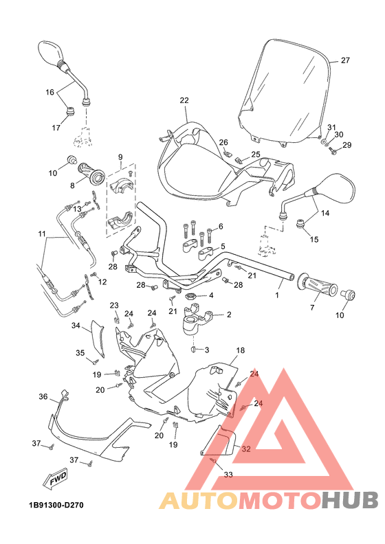 Steering handle & cable