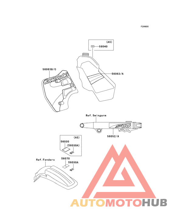 Labels(kx500-e13)