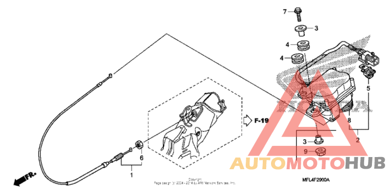 Серво мотор