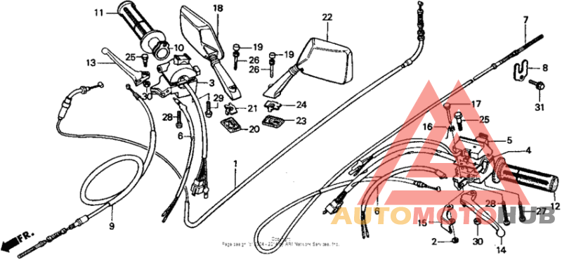 Рулевые переключатели