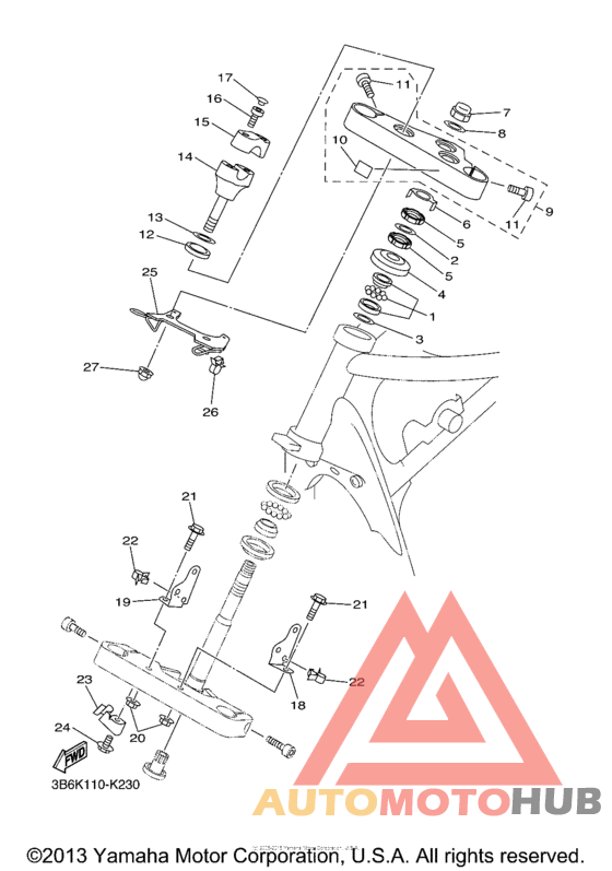 Управление