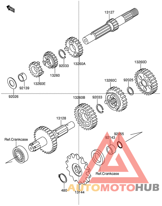 Трансмиссия