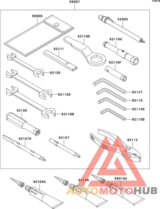 Owner`s tools