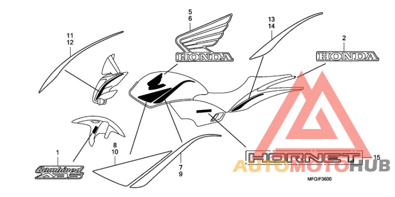 Label read the manual