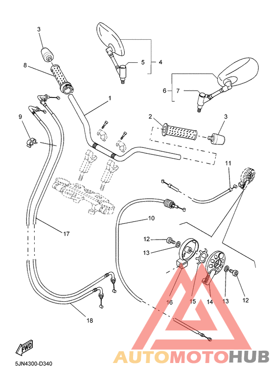 Steering handle & cable