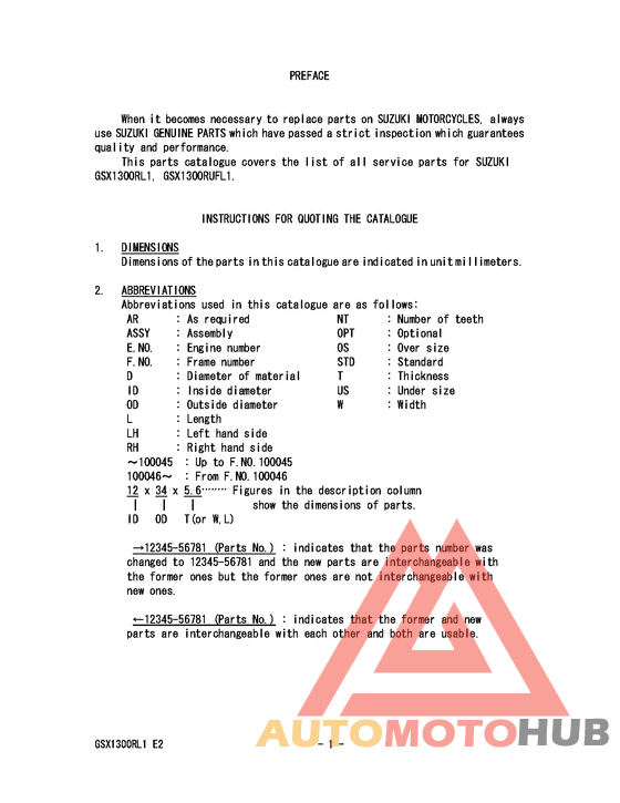 Catalog preface