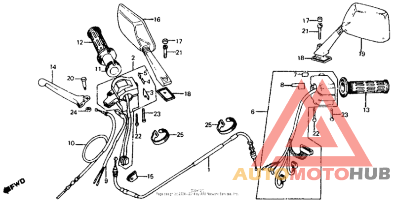 Control levers + switches + cables