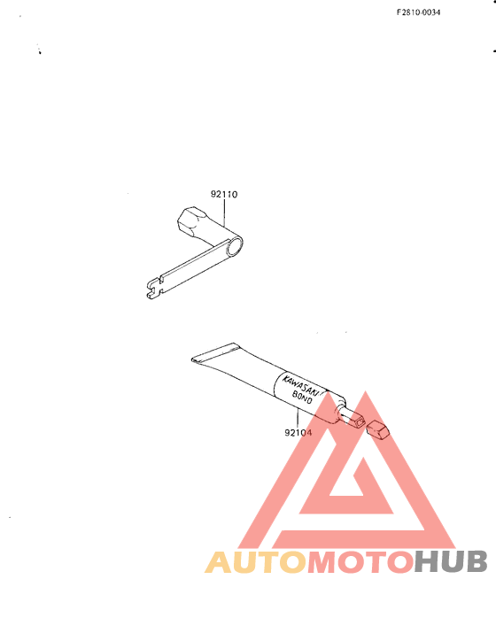 Owner tools