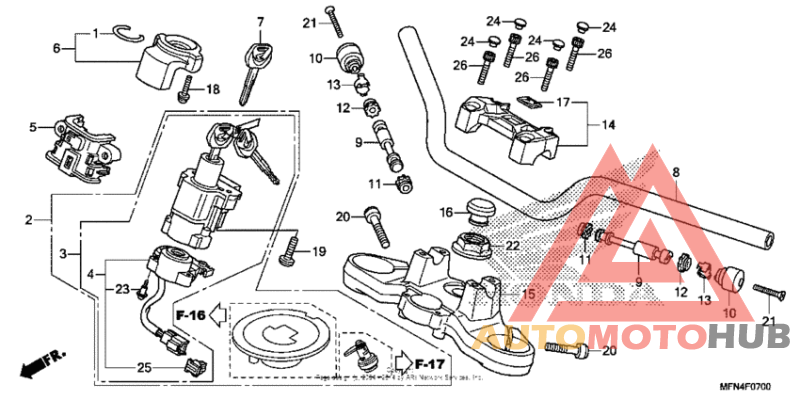 Handlebar + top bridge